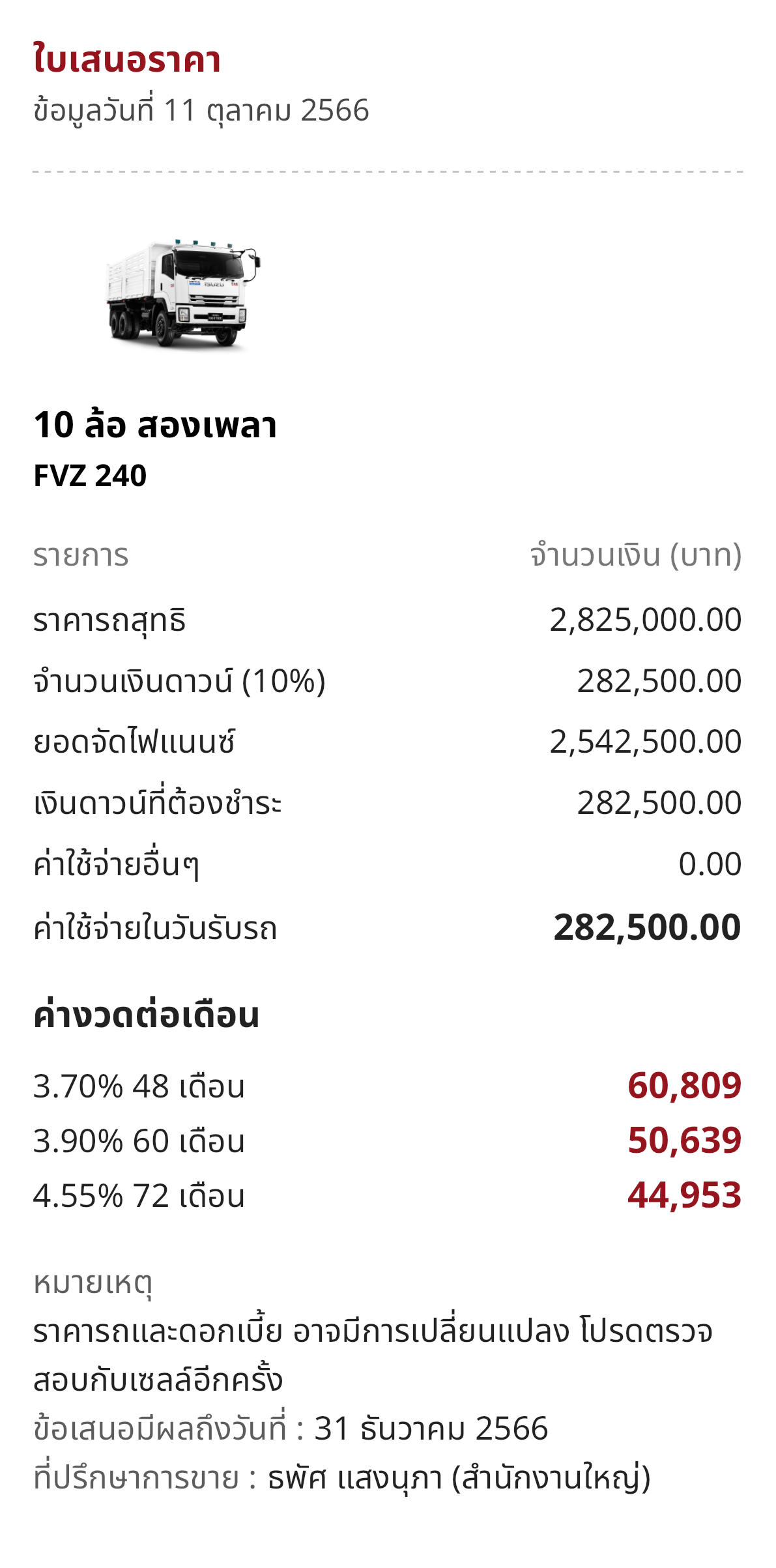 isuzu fvz 240 ตารางผ่อน