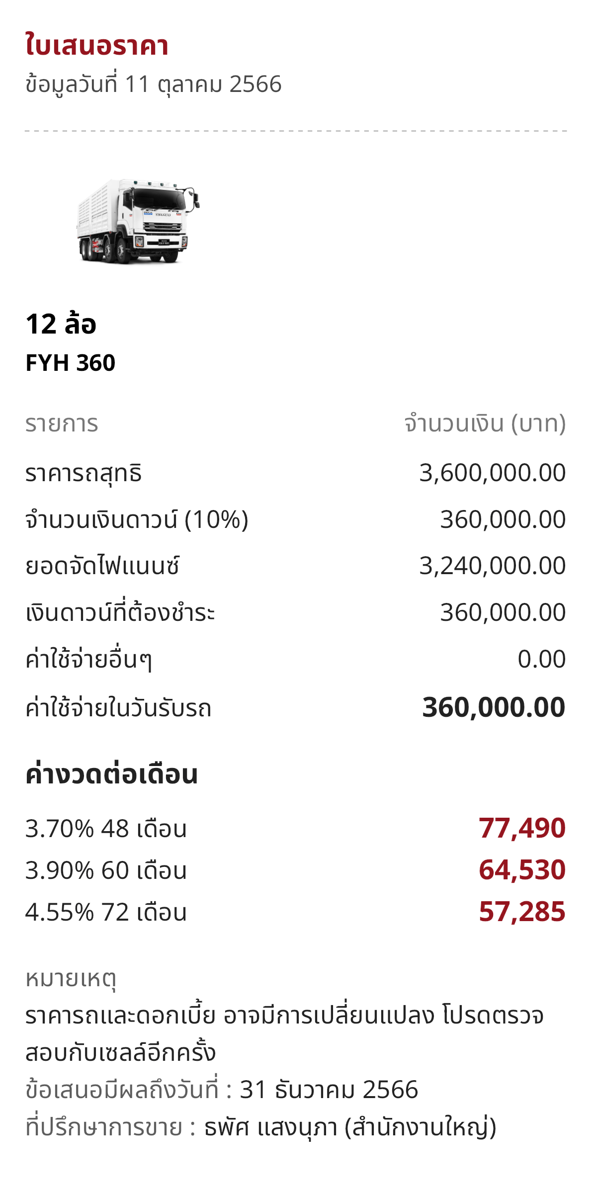 ตารางผ่อนรถบรรทุก 6 ล้อ isuzu 210