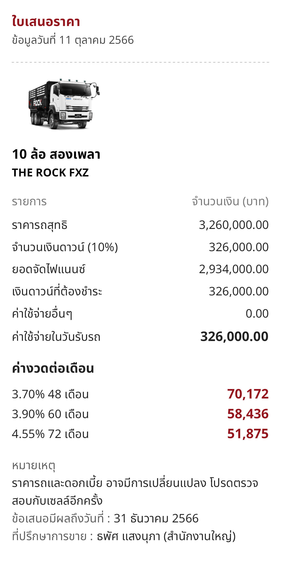 ตารางผ่อนรถ 6 ล้อ isuzu